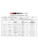 CRONOGRAMA DE ACTIVIDADES MENSUAL
