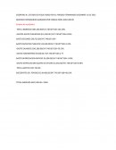 COOPEIRIS R.L ESTADO DE RESULTADOS