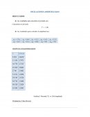 Oscilaciones Amortiguadas