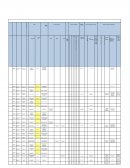 Matriz de peligros, Proceso zona / Lugar Actividades