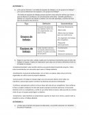 ¿En qué se diferencian los equipos y los grupos de trabajo?