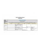 RUTA DE MEJORA ESCOLAR PLANEACIÓN