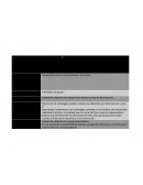 Problemática escolar