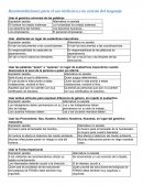 Recomendaciones Uso Inclusivo y No sexista del lenguaje