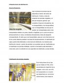 Infraestructura de distribución Área de Recepción