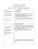 Planificación preescolar. “JARDIN DE NIÑOS “VILLA JUAREZ“