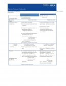 Cuadro comparativo método Montesorri y Educación tradicional
