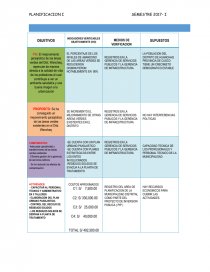 MATRIZ DE PLANIFICACION DEL PROYECTO. Página 1