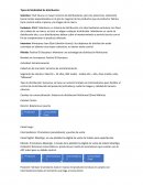 Cadena de valor. Tipos de Modalidad de distribución