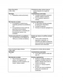 Presidente de facto, porque ocupo el puesto después de un golpe de estado