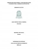 COMPARACIÓN ENTRE PMBOK Y OTRAS METODOLOGIAS UTILIZADAS PARA LA GERENCIA DE PROYECTOS