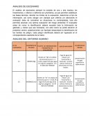 Analisis de escenario de la ex unidad minera Aladino VI