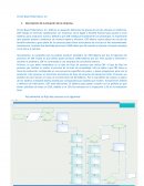 Circuit Board Fabricators, Inc. analisis