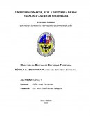 PLANIFICACIÓN ESTRATÉGICA EMPRESARIAL