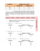 Ejercicios de Quimica