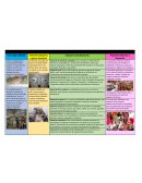 MANUFACTURAS E INDUSTRIAS