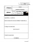 MATEMÁTICA FINANCIERA Realice el Cálculo del saldo de una cuenta de ahorros