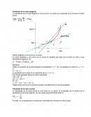 Pendiente de la recta tangente