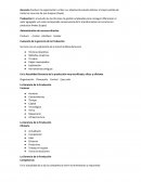 La Gerencia de la Producción Factores