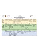 PROYECTO DE ACTIVIDADAES PARA LOS COMITES DE CONSEJO DE PARTICIPACION SOCIAL