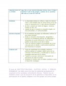 MULTICULTURALIDAD, JUSTICIA SOCIAL Y PUEBLOS INDIGENAS