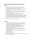 Matriz FODA de un Instituto Tecnológico secundario
