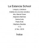 Analisis de la obra narrativa "El Extraño Caso del Dr. Jekyll y Mr. Hyde