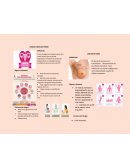 CANCER CERVICOUTERINO. CANCER DE MAMA