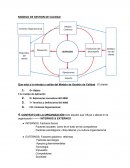 Modelo de gestion de calidad