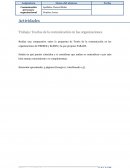 Teorías de la comunicación en las organizaciones