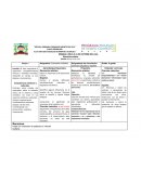 Vinculación de las artes. Educación artística