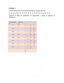 Analisis experimentales