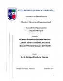 Diseño y Estructura Organizacional Manual De Organización ``Payeria Monpai´´