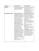 NUTRIENTES MACRONUTRIENTES MICRONUTRIENTES