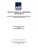 SEMANA 4 BUSINESS MODEL CANVAS