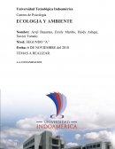 ECOLOGIA Y AMBIENTE. LA CONTAMINACION