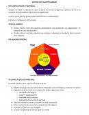 GESTIÓN DEL TALENTO HUMANO GTH COMO FUNCIÓN ESTRATÉGICA