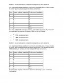 Ecuaciones de orden superior