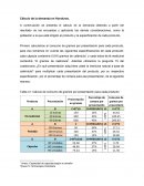 Cálculo de la demanda en Honduras