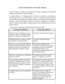 LENGUAJE HUMANO / LENGUAJE ANIMAL