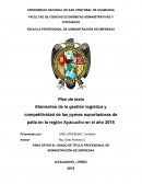 Plan de tesis Elementos de la gestión logística y competitividad de las pymes exportadoras de palta en la región Ayacucho en el año 2018
