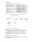 TAREA EA03 ¿Qué tipo de objetivos empresariales se reflejan en el texto?