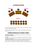 La Técnica de un panel