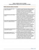 Moobing, Bullying, Ostracismo y el Tecnoestrés