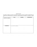 Análisis del impacto