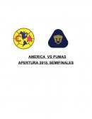 Analisis de partidos AMERICA VS PUMAS