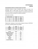 Base de Datos - Conducta delictiva en Panamá