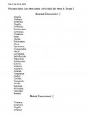 Psicosociales: Las emociones. Actividad del tema 6. Grupo 1