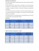 DEMANDA INSATISFECHA