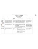 PROPUESTA DE ADECUACIÓN CURRICULAR E INTERVENCIÓN EN EL AULA DE CLASE EN ALUMNOS CON TDAH DE 5° DE PRIMARIA